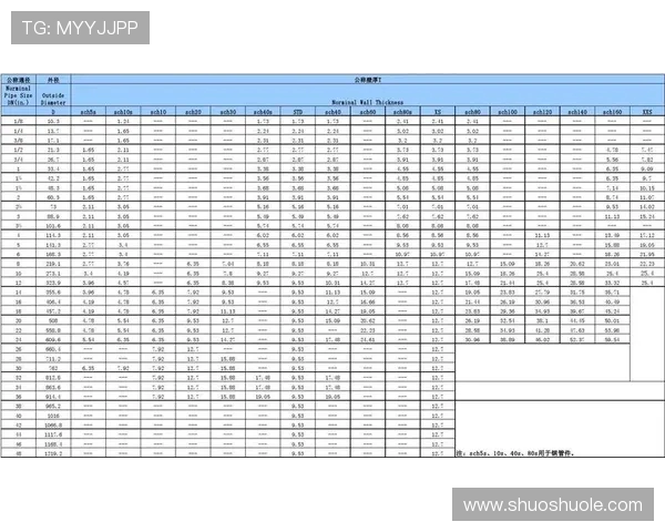 名记揭秘：KD自称2.08米实际2.13米 文班自称2.24米实际2.31米